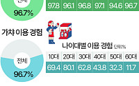 "한 번만 더하면 뽑힐 거 같은데"…멈추기 힘든 인형 뽑기·가챠 [데이터클립]