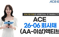 한투운용, 회사채 ETF 만기 도래…29일 해지상환금 지급