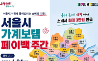 "시장서 장보고 3만원 돌려받자"… 서울시, 전통시장 페이백 행사