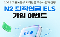 NH투자증권, ‘원금99%부분지급형’ 퇴직연금 ELS 출시