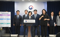 “AI로 365일 감시”…식약처, 프로포폴 등 의료용 마약류 오남용 ‘전면전’