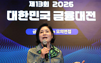 김상경 회장, 금융 DREAM 모의면접 참가자 격려 [포토]