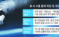 美 ‘미토스’ 잠그자 中 ‘공짜 개방’ 기습…고래 싸움에 낀 韓 AI의 생존법