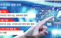 오픈AI·앤스로픽·미스트랄까지…글로벌 AI 기업 집결지 된 한국