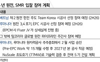 삼성물산, 지분가치에 에너지 사업까지…원전 수주 재평가 기대