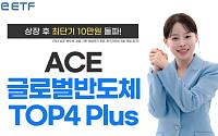 한투운용, 글로벌반도체 ETF 누적 수익률 900%↑
