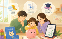 [금상소]연 8.5% 적금에 자녀 펀드까지…키즈 신상품 '눈길'