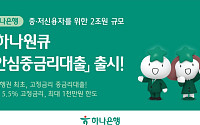 하나은행, 연 5.5% 중금리대출 출시…중·저신용자에 2조원 공급