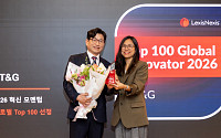 KT&G, 국내 소비재기업 유일 ‘글로벌 100대 기업’