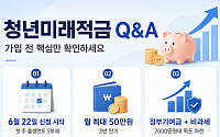 "청년도약계좌 갈아타도 될까"…청년미래적금 가입 전 체크포인트[Q&A]