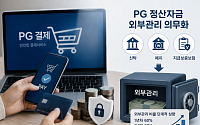 티메프 재발 막는다…PG 정산자금 외부관리 의무화