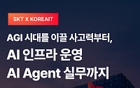 SKT, 코리아IT아카데미와 '알레프' 운영…보안·네트워크 AX 인재 양성
