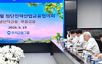 우리금융, 생산적·포용금융 90조로 확대…10조 증액