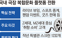 월드컵 응원하고 공연 보고…극장, ‘복합문화 플랫폼’으로[진화하는 극장]