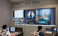 CJ대한통운, AI CCTV로 온열질환 예방 강화 “이상징후 실시간 감지”