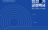 영암군, 민선8기 군정백서 발간