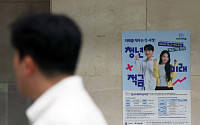 청년도약계좌 먼저 깨면 안 된다…청년미래적금 갈아타기 순서는