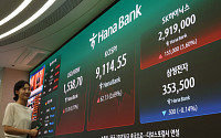 [채권마감] 사흘째 약세…30년-20년 금리차 1년9개월만 정상화