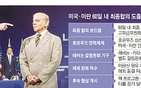 미·이란, 60일 내 최종합의 로드맵 도출…호르무즈 안전통항 핫라인 구축 [종합]