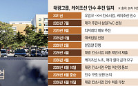 태광, 케이조선 인수 무산…이호진 ‘조선업 구상’ 재정비 나서나