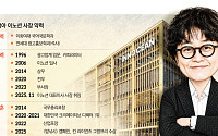 광고대행 넘어 '성장 파트너'로…김정아號 이노션, 광고회사 경계 허문다 [CEO 탐구생활]