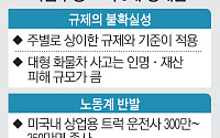 규제·노조·해킹…무인트럭 질주 막는 3대 장벽 [자율주행 트럭 시대 온다 ②]