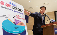 추미애호 "빚만 7조원 인수"…경기도 재정 곳간 열어보니 빚 문서만