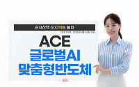 한투운용, AI 맞춤형반도체 ETF 순자산 500억 돌파