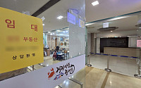 자영업자대출 '역대 최대' 1100조원 눈앞⋯연체율도 고공행진
