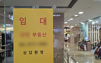 노란우산공제 납입한도 연 1800만원으로 확대
