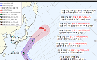 주말에 태풍 2개 온다⋯히고스·메칼라 예상 경로 보니