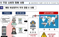비상장주식·공모주 투자해준다더니 빼돌린 금융사…금감원 소비자경보