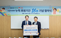 태광산업·대한화섬, 그룹홈 아동 자립 후원 2029년까지 연장