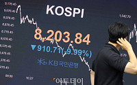 코스피 9.99%, 코스닥 7.94% 급락… 환율 1539.1원 [포토]