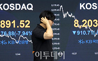 韓, MSCI 선진지수 편입 불발...당국 "시장개혁 지속"