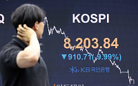 MSCI 선진국지수 편입 불발⋯홍명보 "승리하겠다" [오늘의 주요뉴스]