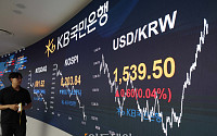 [채권마감] 커브 스팁, 코스피 폭락+우호적일 내달 국발계