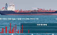 美, 이란산 원유 판매 60일간 허용…IAEA 사찰 수용 여부는 공방 [종합]