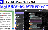 불법 가상자산 취급업자 피해 경고…FIU “신고 여부 확인해야”