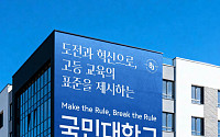국민대, 개교 80주년 맞아 고유 서체 '성곡체·해옹체' 개발