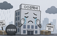 신탁사 1분기 실적 개선됐지만… 신탁계정대 ‘암운’ 여전