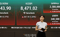 JP모건 “강세장에서 코스피 1만5000까지⋯반도체가 韓 경제 이끌 것”