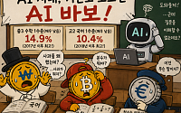 [AI 코인패밀리 만평] AI보다 급한 기초학력