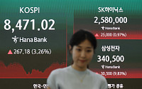 삼성전자, 하루 만에 10% 반등⋯SK하이닉스 제치고 시총 1위 재탈환