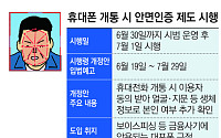 정부, 안면인증 시행령 개정 착수…시행 일주일 앞두고 업계 우려 여전