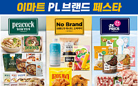 이마트, 'PL 브랜드 페스타' 열고 장바구니 물가 잡는다