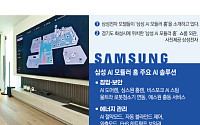 삼성전자, 모듈러 주택서 AI홈 키운다…3년 내 1만 세대 목표