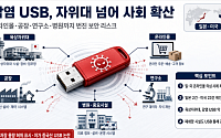 중국산 USB 바이러스 파문⋯육상자위대 넘어 日사회 전반으로 확산