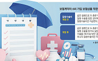 보험금 반복청구 판례 후폭풍 예고…보험사 심사기준 강화될까