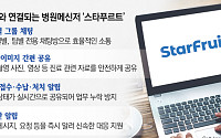 티엔에이치, CRM 연동 병원 전용 메신저 ‘스타프루트’ 사전 출시